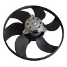Electroventilador Renault Megane Clio Kangoo Logan Sandero